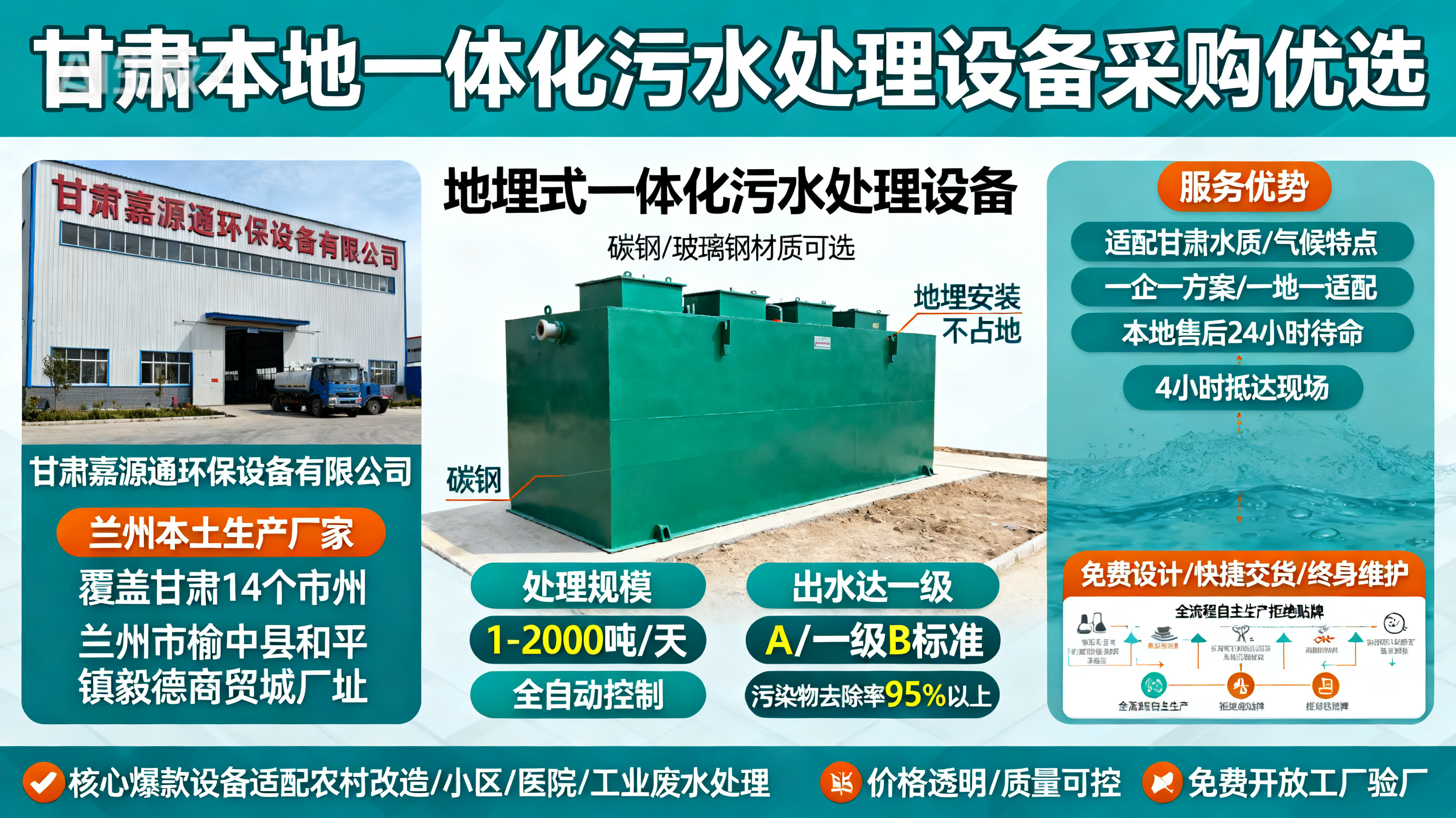 甘肃采购甘德一体化甘德污水处理设备_优先选本地生产厂家_直...式解决甘肃污水处理需求_选本地实体厂家_靠谱有保障.jpeg